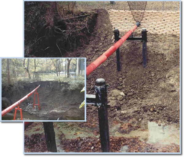 Pipeline Supports